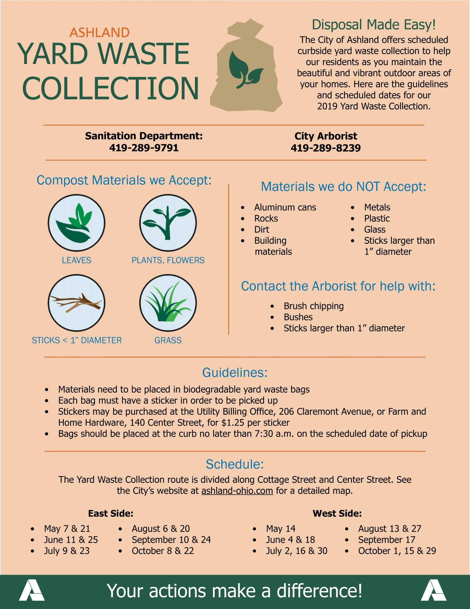 SPRING CLEAN UP 2019 Ashland Utilities